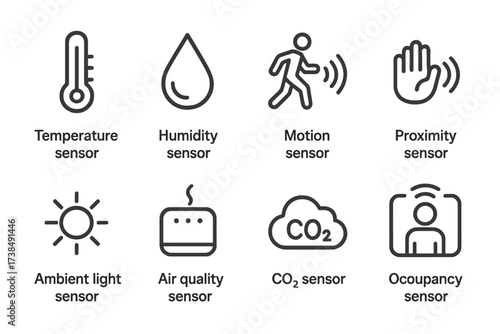 Sensor Icons Grid. Outline icon set of thermostat sensors: temperature sensor, humidity sensor, motion sensor, proximity sensor, ambient light sensor, air
