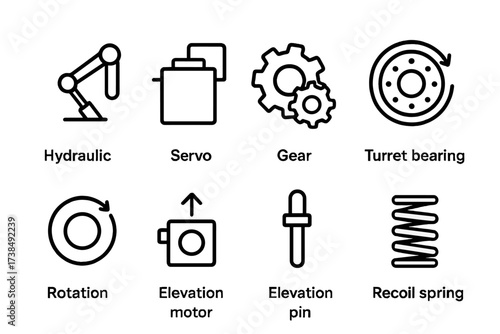 Turret Mechanic Icons. Outline icon set of turret movement mechanics: hydraulic arm, servo motor, gear system, turret bearing, rotation sensor, elevation