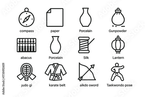 Asian Iconography Outline Set. Outline icon set of Chinese technology and inventions: compass, paper, printing press, gunpowder, abacus, porcelain, silk,