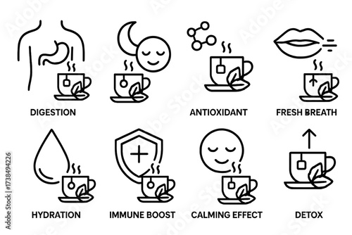 Mint Tea Icons. Outline icon set of mint tea health benefits: digestion, relaxation, antioxidant, fresh breath, hydration, immune boost, calming effect, detox.