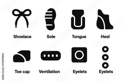 Sneaker Icon Set. Solid, filled icon set of sneaker features: shoelace, sole, tongue, heel, toe cap, ventilation holes, logo patch, eyelets. [Line icons in