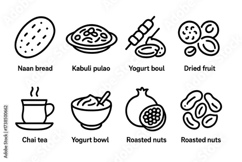 Middle Eastern Icon Sets. Outline icon set of Afghan food and drink: naan bread, kabuli pulao, kebab skewer, dried fruit, chai tea, yogurt bowl, pomegranate,