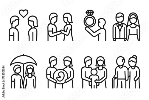 Relationship Stages Icons. Outline icon set of couple relationship stages: meeting, dating, engagement, wedding, honeymoon, family planning, parenthood,