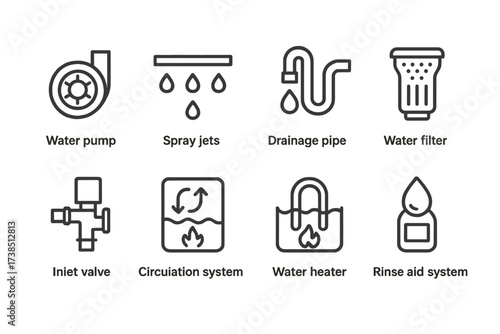 Dishwasher System Icons. Outline icon set of dishwasher water system: water pump, spray jets, drainage pipe, water filter, inlet valve, circulation system,