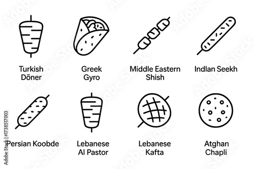 Global Kebab Icons. Outline icon set of kebab types worldwide: Turkish doner, Greek gyro, Middle Eastern shish, Indian seekh, Persian koobideh, Mexican al