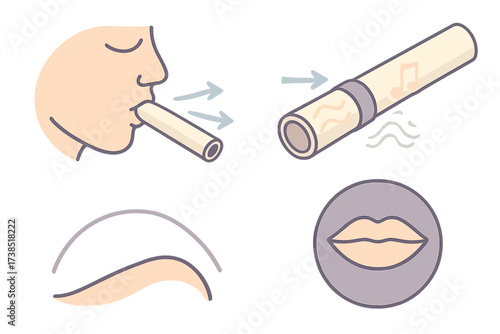 Isometric Breath Techniques. Isometric vector illustration set Playing Technique Breath: close-up head blowing into pipes, arrows