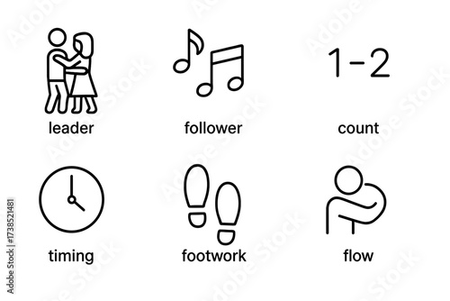 Dance and Embrace Icons. Outline icon set of slow dance choreography: leader, follower, rhythm, count, timing, footwork, pause, flow. Line icons in only black