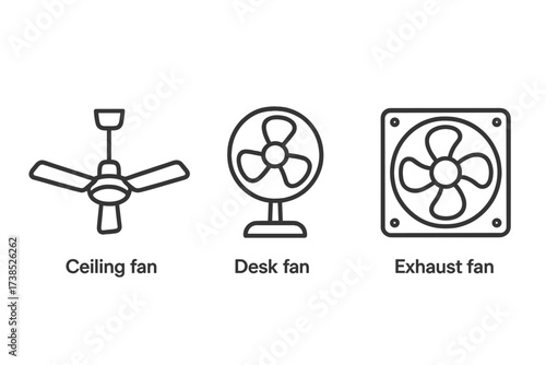 Fan Icon Collection. Outline icon set of fan types: ceiling fan, desk fan, exhaust fan,
