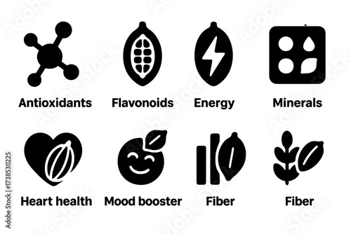Cocoa Nutrition Icons. Solid, filled icon set of cocoa nutrition: antioxidants, flavonoids, energy, minerals, vitamins, heart health, mood booster, fiber.
