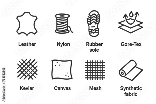 Military Boots Icon Set. Outline icon set of military boots materials: leather, nylon, rubber sole, Gore-Tex, Kevlar, canvas, mesh, synthetic fabric. Line