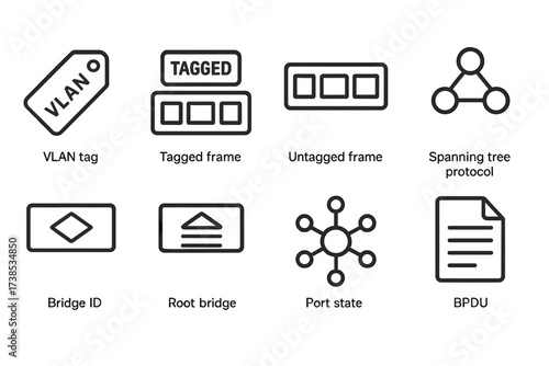 VLAN Bridge Icon Set. Outline icon set of VLAN and bridging concepts: VLAN tag, tagged frame, untagged frame, spanning tree protocol, bridge ID, root bridge,
