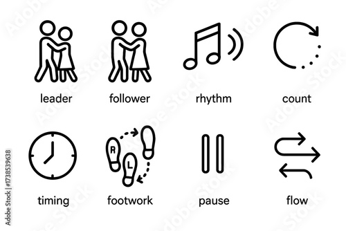 Slow Dance Icons. Outline icon set of slow dance choreography: leader, follower, rhythm, count, timing, footwork, pause, flow. Line icons in only black color,