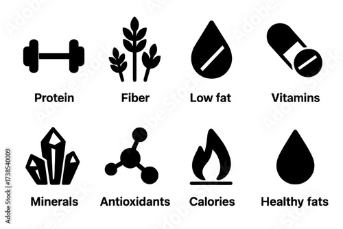 Bean Dip Nutrition Icons. Solid, filled icon set of bean dip nutritional aspects: protein, fiber, low fat, vitamins, minerals, antioxidants, calories, healthy