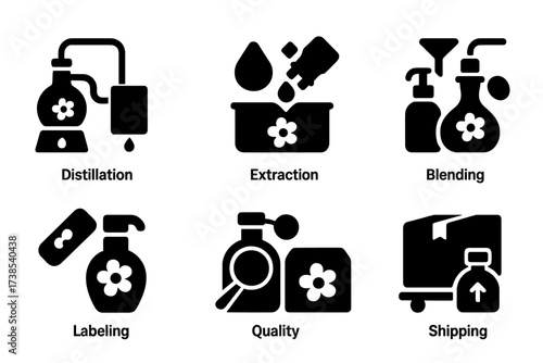 Perfume Production Icons. Solid, filled icon set of fragrance production: distillation, extraction, blending, bottling, labeling, quality check, packaging,