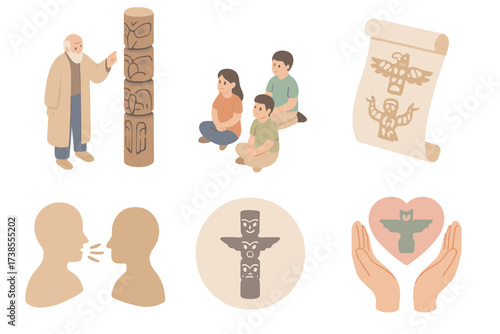 Traditional Storytelling Icons. Isometric vector illustration set Traditional storytelling with totem: elder pointing at carvings,