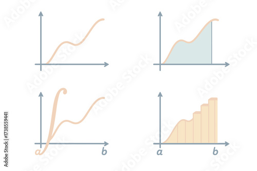 Integral Area Illustration. Isometric vector illustration set Integral as Area Under Curve: smooth curve graph, shaded region