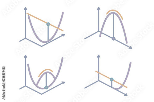 Parabola Optimization Icons. Isometric vector illustration set Optimization with Derivatives: parabola curve shape, tangent