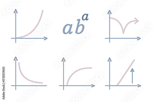 Exponential Growth Vector. Isometric vector illustration set Exponential Equations: curve rising sharply, equation with power term