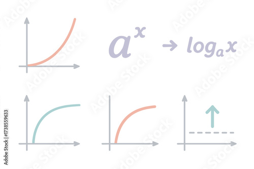 Exponential Growth Vector. Isometric vector illustration set Exponential Equations: curve rising sharply, equation with power term