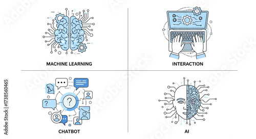 Exploring the core concepts of artificial intelligence machine learning chatbots and human computer interaction technologies