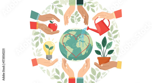 Global Environment Care and Sustainable Development Initiatives for a Greener Planet