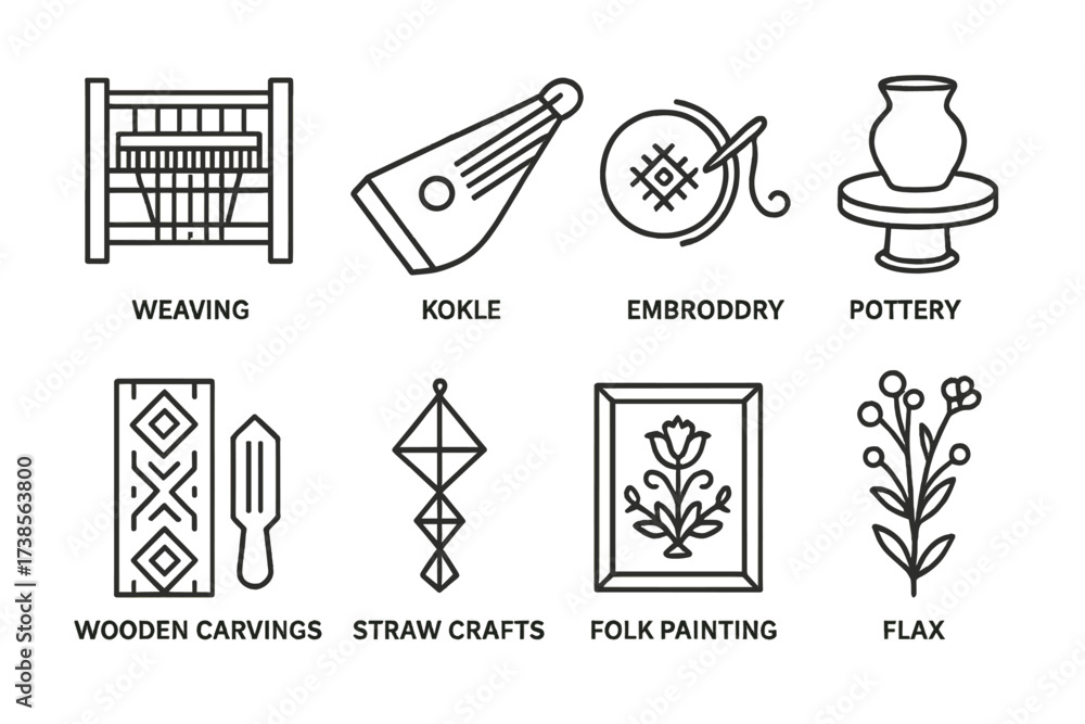 Fototapeta premium Latvian and Estonian Icon Set. Outline icon set of Latvian crafts and art: weaving loom, kokle instrument, pottery wheel, embroidery, wooden carvings, straw