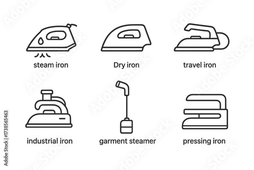 Iron Types Outline Icons. Outline icon set of iron types: steam iron, dry iron, travel iron, cordless iron, industrial iron, garment steamer, pressing iron,
