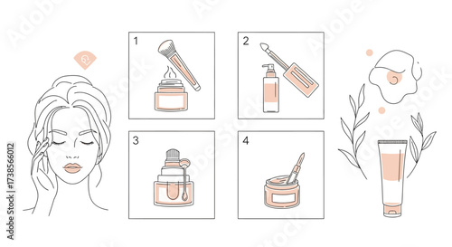 Achieve Radiant Skin with This Simple Four-Step Skincare Routine for a Healthy Glow