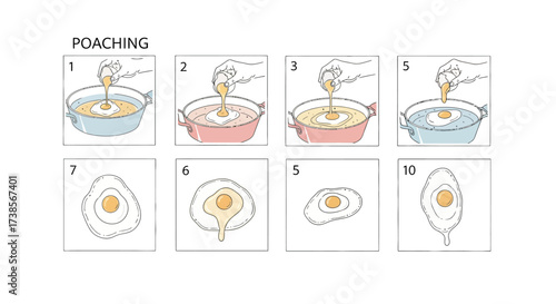 Step By Step Guide To Perfectly Poached Eggs For A Delicious Meal