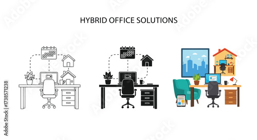 Hybrid Office Solutions Concept Three Styles desk setup