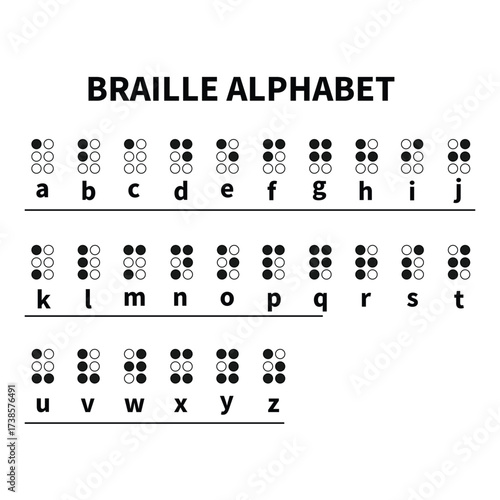Braille Alphabet vector illustration on whtie background