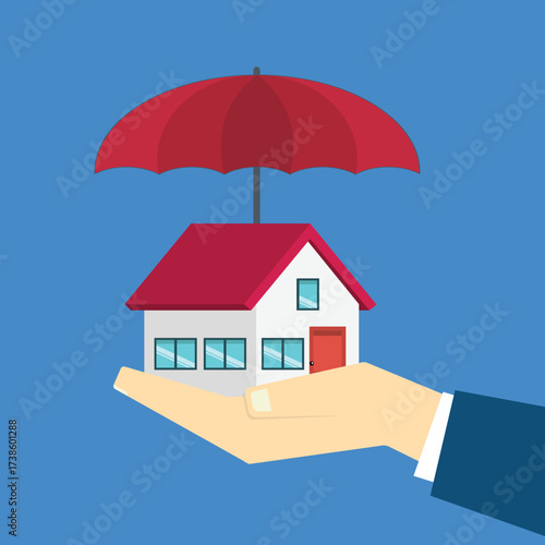House insurance	