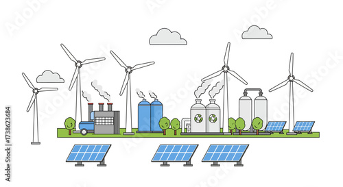 Sustainable energy landscape with wind turbines and solar panels