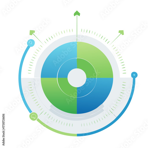 Circular chart, green/blue quadrants, directional arrows pointing out