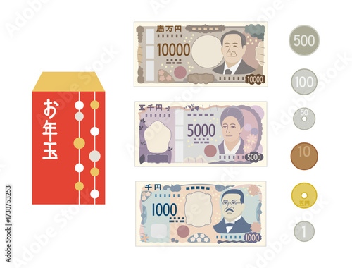 お年玉のポチ袋とお金のイラストのセット　新札バージョン