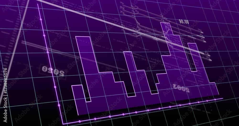 Upon horizontal time axis appearing stepped bars fluctuating as trend line sweeping for analysis