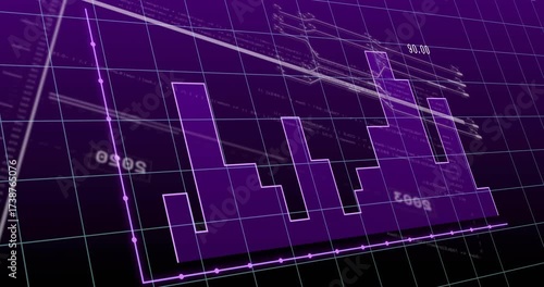 Upon horizontal time axis appearing stepped bars fluctuating as trend line sweeping for analysis