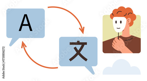Text bubbles with arrows indicating translation, showcasing communication and a person holding a mask for identity. Ideal for language learning, diversity, communication, culture, anonymity