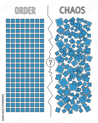 Order Versus Chaos Visual Representation of Structured and Disordered States.