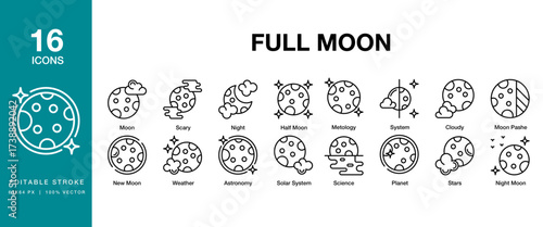 Full Moon icon set. Includes night, moon, sky, moonlight, light and More. Editable Stroke Icon Collection.