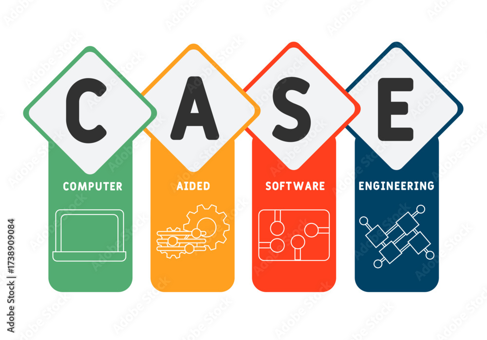 Fototapeta premium CASE - Computer Aided Software Engineering acronym. business concept background. vector illustration concept with keywords and icons. lettering illustration with icons for web banner, flyer, landing
