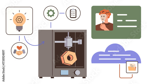 3D printer creating object connected with idea, teamwork, and cloud communication. Ideal for innovation, technology, product design, creativity, teamwork education digital transformation. Simple