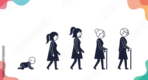 The visual representation of the human lifespan from infancy to old age.