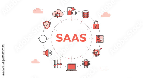 Vector illustration of saas software as a service concept with icons representing cloud computing, security, data storage, and more, ideal for tech and business presentations