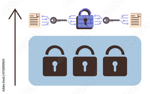 Binary-coded lock with keys and digital documents visualizes secure data transfer. Three additional locks emphasize layers of encryption. Ideal for cybersecurity, data protection, privacy