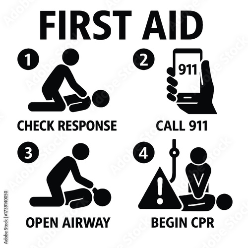 First aid step-by-step infographics, vector illustration