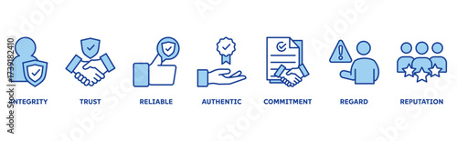 Credibility icon set illustration illustration concept with icon of integrity, trust, reliable, authentic, commitment, regard, reputation 