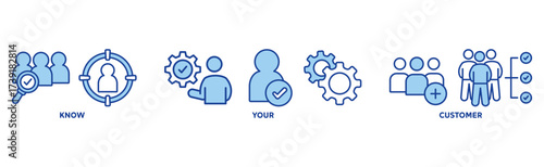 KYC icon set illustration illustration concept with icon of Know, Your, Customer 
