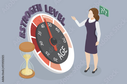 Estrogen hormone level. Estrogen production in female body. 3d flat isometric vector illustration.