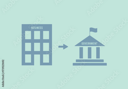 Business to government vector illustration depicts corporate office arrow to capitol building with flag for B2G partnerships, regulatory compliance, and public-private sector collaboration